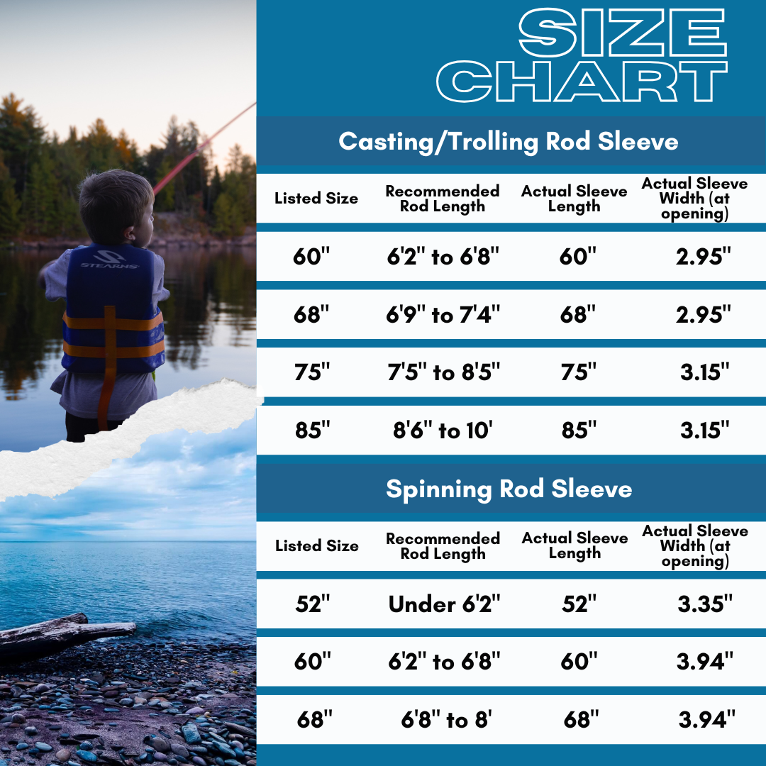 Premium Neoprene Fishing Rod Sleeve